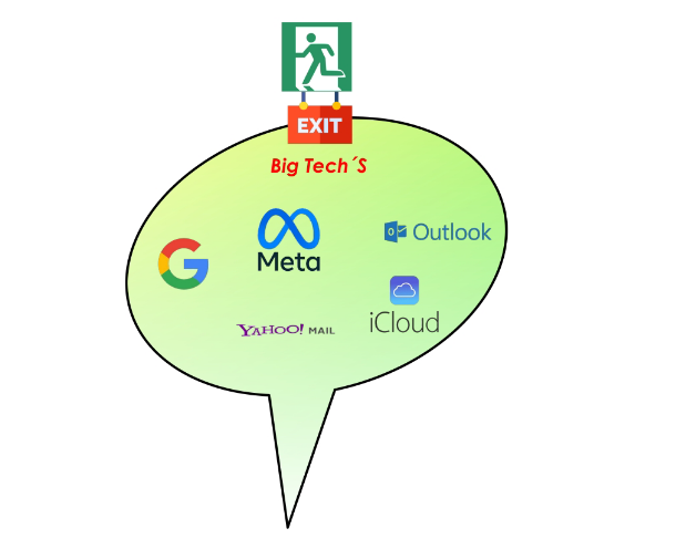 ../../_images/bigtech004.png